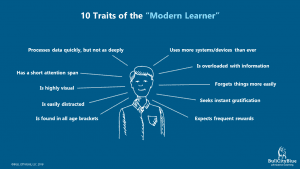 10 Traits of the Modern Learner