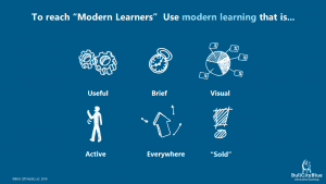 6 Tips for Reaching the Modern Learner