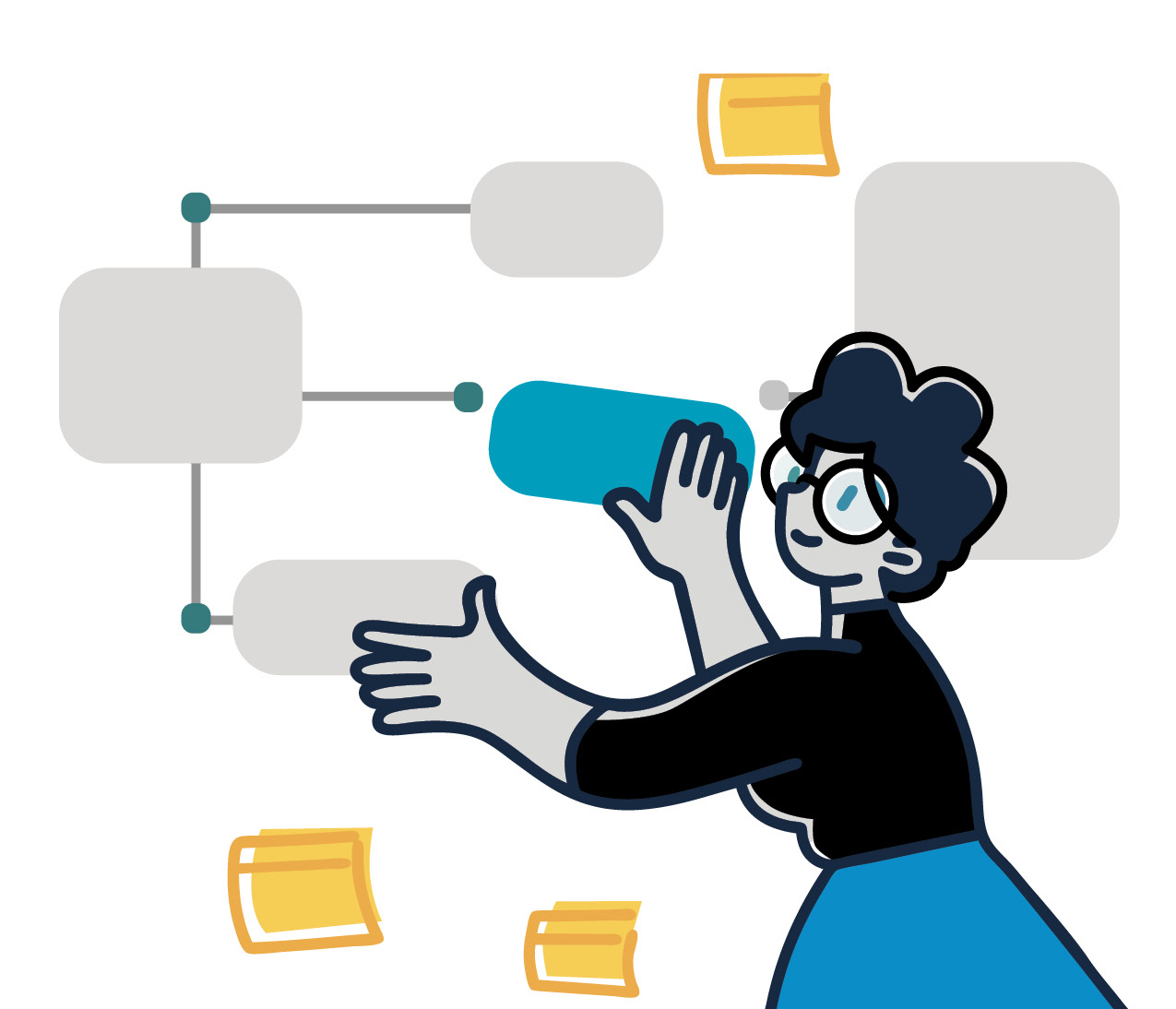 The Strategic Plan